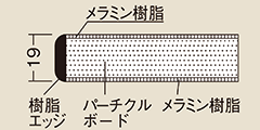 軽量作業台KA メラミンの天板画像
