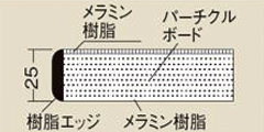 中量作業台KT メラミンの天板画像