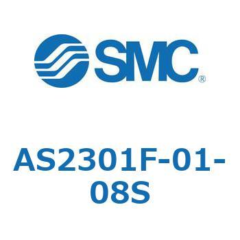 ワンタッチ管継手付シリンダ直結型スピードコントローラ SMC