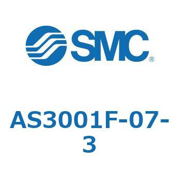標準タイプスピードコントローラインラインタイプ  AS(AS300〜)
