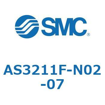 標準タイプスピードコントローラ金属エルボタイプ (AS321～) SMC