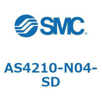 標準タイプスピードコントローラ大容量インラインタイプ (AS42～) SMC