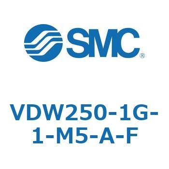 小型直動2ポートソレノイドバルブ VDW シリーズ SMC