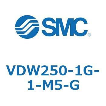 小型直動2ポートソレノイドバルブ VDW シリーズ SMC