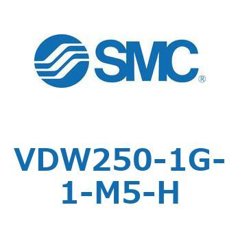 小型直動2ポートソレノイドバルブ VDW シリーズ SMC