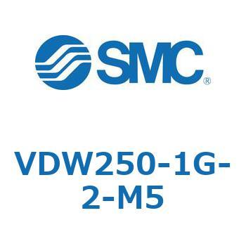 小型直動2ポートソレノイドバルブ VDW シリーズ SMC