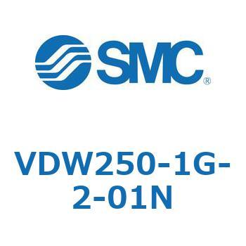 小型直動2ポートソレノイドバルブ VDW シリーズ SMC