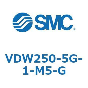 小型直動2ポートソレノイドバルブ VDW シリーズ SMC
