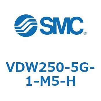 小型直動2ポートソレノイドバルブ VDW シリーズ SMC
