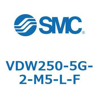小型直動2ポートソレノイドバルブ VDW シリーズ SMC