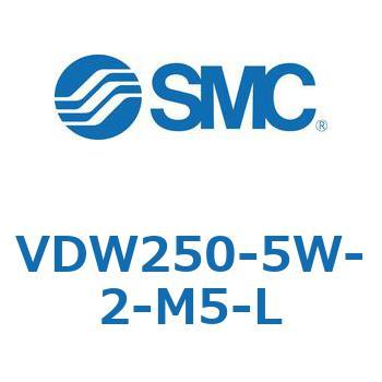 小型直動2ポートソレノイドバルブ VDW シリーズ SMC