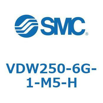 小型直動2ポートソレノイドバルブ VDW シリーズ SMC