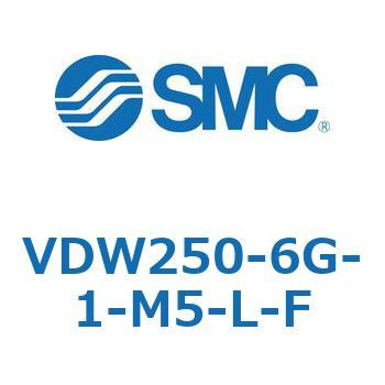 小型直動2ポートソレノイドバルブ VDW シリーズ SMC