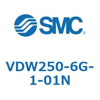 小型直動2ポートソレノイドバルブ VDW シリーズ SMC