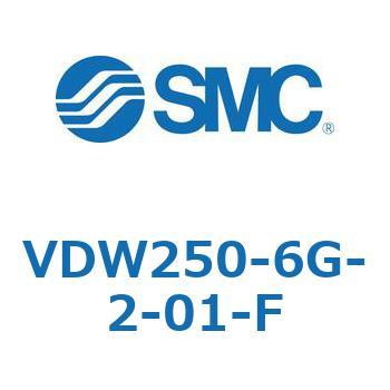 小型直動2ポートソレノイドバルブ VDW シリーズ SMC