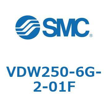 小型直動2ポートソレノイドバルブ VDW シリーズ SMC