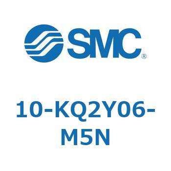 10 Series(10-KQ2Y) SMC