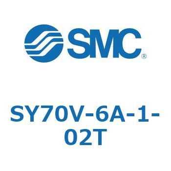 ポートブロックアッセンブリ SMC