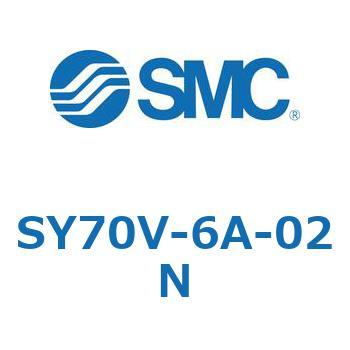 ポートブロックアッセンブリ SMC