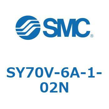 ポートブロックアッセンブリ SMC