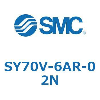 ポートブロックアッセンブリ SMC