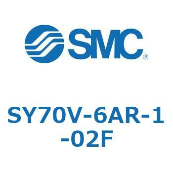 ポートブロックアッセンブリ SMC