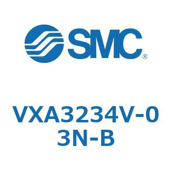 V Series(VXA3234) SMC
