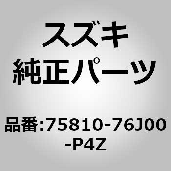 プロフィールカード」を記事に設定する – はてなCMSヘルプセンター