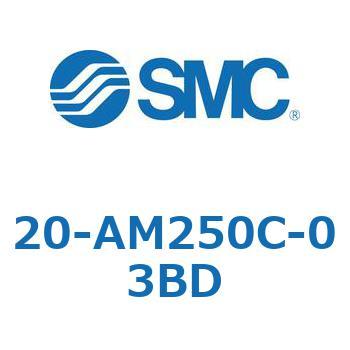 ミストセパレータ SMC