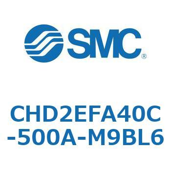 JIS規格準拠油圧シリンダ  CHD2E SMC