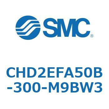 JIS規格準拠油圧シリンダ  CHD2E SMC