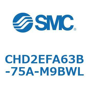 JIS規格準拠油圧シリンダ  CHD2E SMC