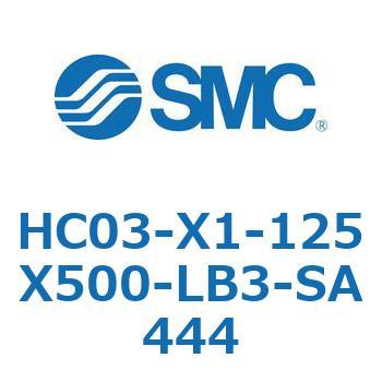 HC03 SMC