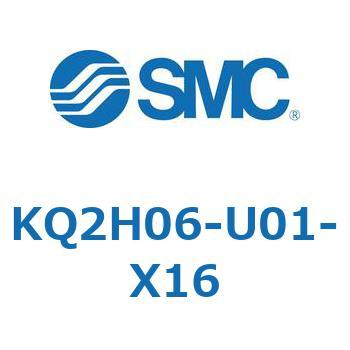 KQ2H0 SMC