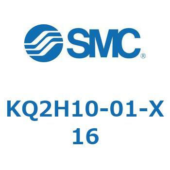 KQ2H1 SMC
