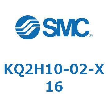KQ2H1 SMC