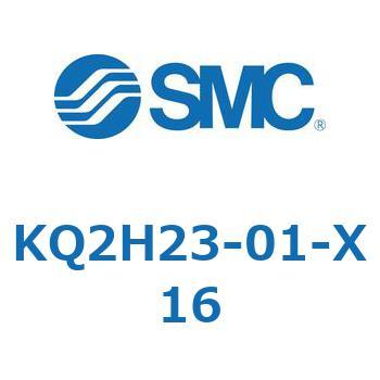 KQ2H2 SMC