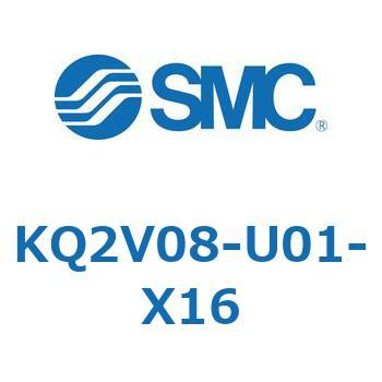 KQ2V0 SMC