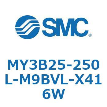 メカジョイント式ロッドレスシリンダ/基本形：標準タイプ MY3B25-2 SMC