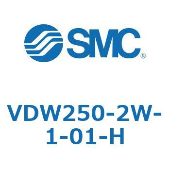小型直動2ポートソレノイドバルブ VDWシリーズ SMC