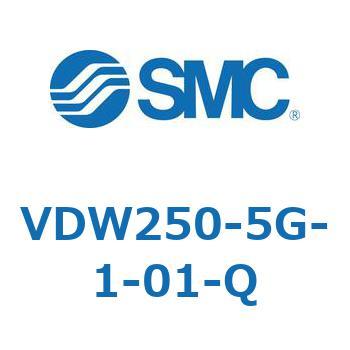 小型直動2ポートソレノイドバルブ VDWシリーズ SMC