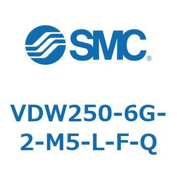 小型直動2ポートソレノイドバルブ VDWシリーズ SMC