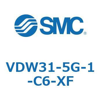 小型直動2ポートソレノイドバルブ VDWシリーズ SMC