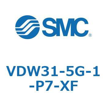 小型直動2ポートソレノイドバルブ VDWシリーズ SMC