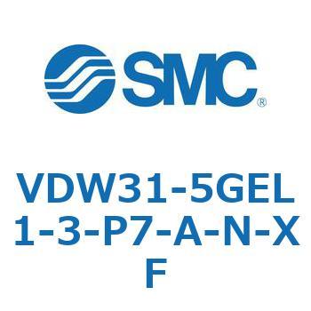 小型直動2ポートソレノイドバルブ VDWシリーズ SMC