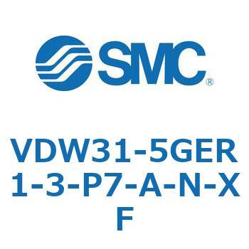 小型直動2ポートソレノイドバルブ VDWシリーズ SMC