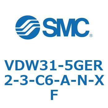 小型直動2ポートソレノイドバルブ VDWシリーズ SMC
