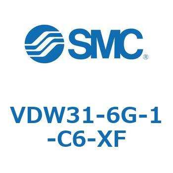 小型直動2ポートソレノイドバルブ VDWシリーズ SMC