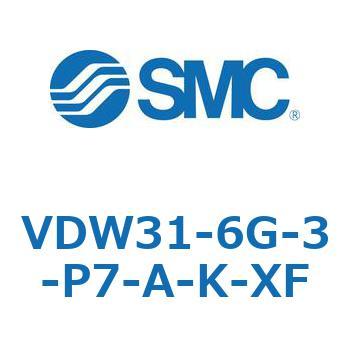 小型直動2ポートソレノイドバルブ VDWシリーズ SMC