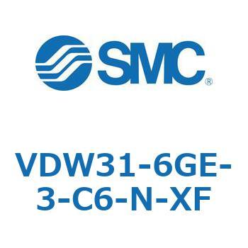 小型直動2ポートソレノイドバルブ VDWシリーズ SMC